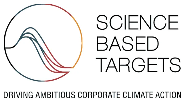science-based-targets-initative-600x