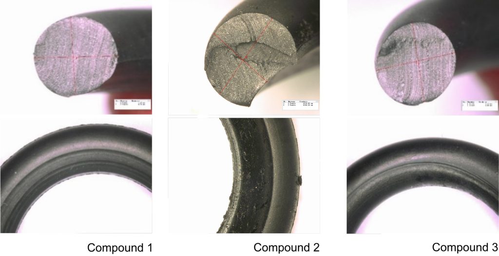 Testing of different compounds in application relevant environment