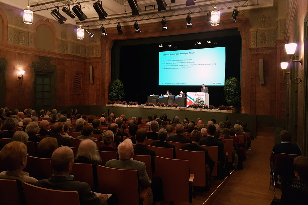 AGM 2023 approval of all proposals